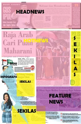 Gambar 3  Body Surat Kabar Harian Surya edisi 2  Maret 2017 (Sumber : Penulis) 