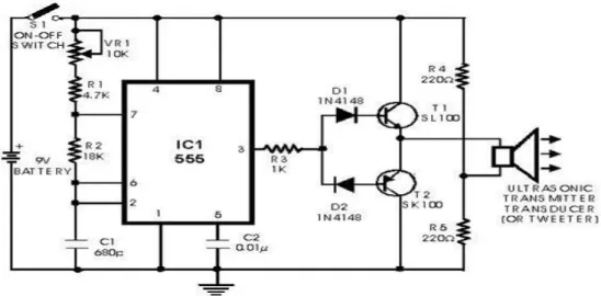 Gambar 2.11. Rangkaian dasar transmitter sensor ultrasonik 