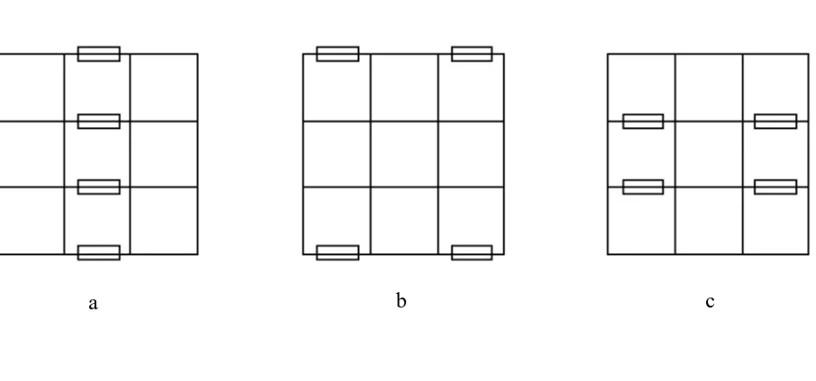 Gambar 1.3.Model bangunan yang ditinjau  tampak atas (a) damper dipasang pada bagian tengah bangunan (b) damper dipasang pada kedua sisi luar bangunan (c) damper dipasang di sisi dalam banguna 