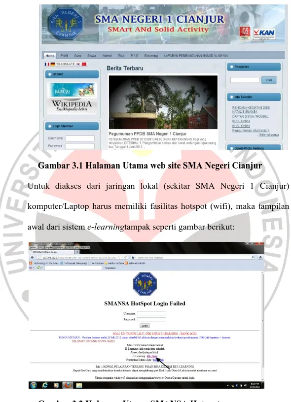Gambar 3.1 Halaman Utama web site SMA Negeri Cianjur 