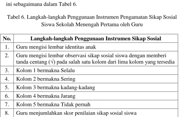 Tabel 6. Langkah-langkah Penggunaan Instrumen Pengamatan Sikap Sosial  Siswa Sekolah Menengah Pertama oleh Guru