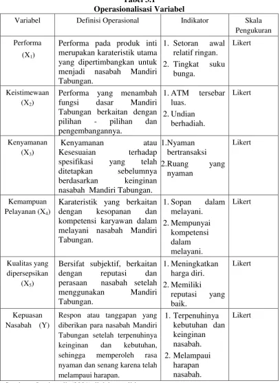 Tabel 3.1  