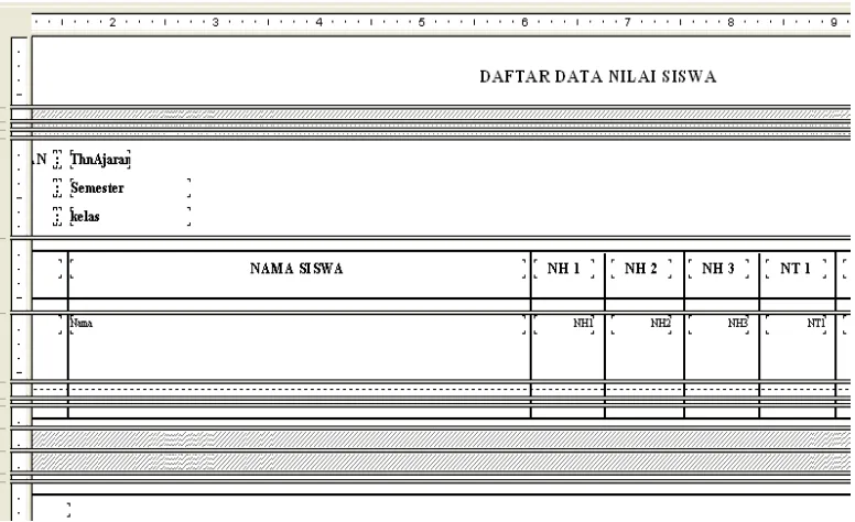 Gambar 4.3 Tampilan Desain Laporan Data Nilai 