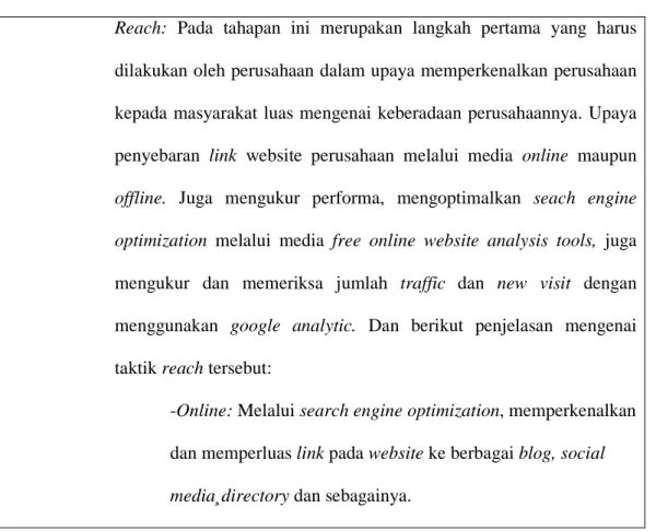 Tabel 3.2. Ringkasan Taktik E-Marketing Menggunakan Kerangka RACE  Reach:  Pada  tahapan  ini  merupakan  langkah  pertama  yang  harus  dilakukan oleh perusahaan dalam upaya memperkenalkan perusahaan  kepada  masyarakat luas mengenai  keberadaan  perusaha