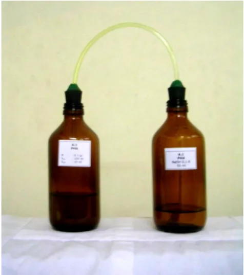 Gambar 10. Biometer 