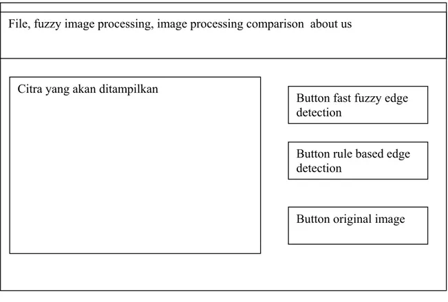 Gambar 3.12 Rancangan layar menu edge detection 