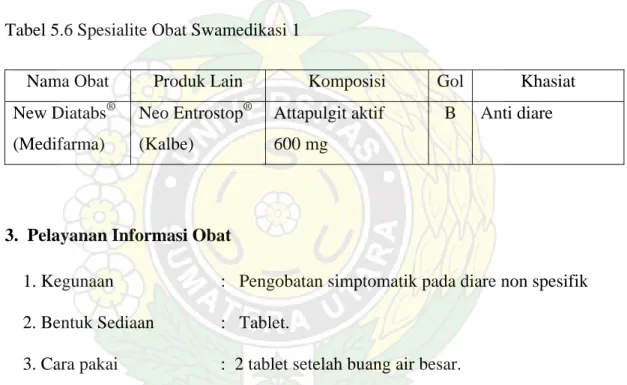Tabel 5.6 Spesialite Obat Swamedikasi 1 