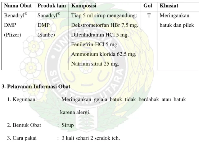 Tabel 5.13 Spesialite Obat Swamedikasi 8 