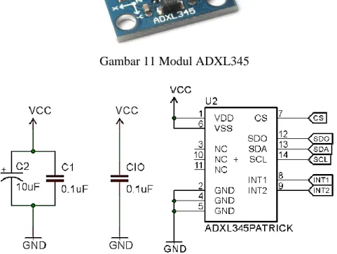 Gambar 12 Rangkaian modul ADXL345 