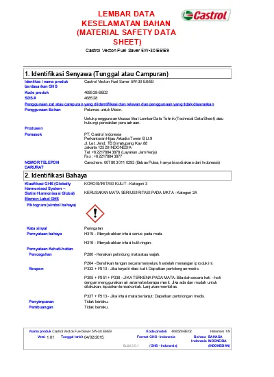 LEMBAR DATA KESELAMATAN BAHAN (MATERIAL SAFETY DATA SHEET)