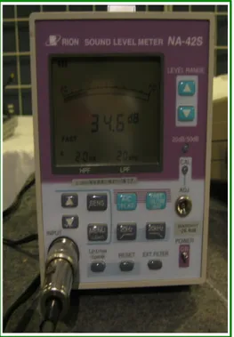 Gambar 3.8 : RION Sound Level Meter NA-42S 