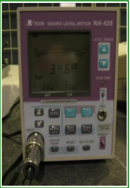 Gambar 3.8 : RION Sound Level Meter NA-42S 