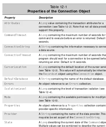 Table 12-1Properties of the Connection Object