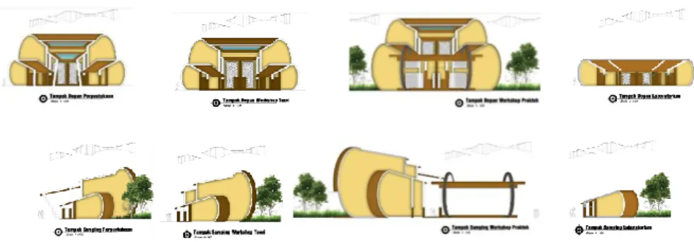 Gambar 6.5. a.Tampak Perpustakaan, b.Tampak Workshop Teori,  c.Tampak Workshop Praktek, d.Tampak Laboratorium 