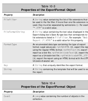 Table 10-3Properties of the ExportFormat Object