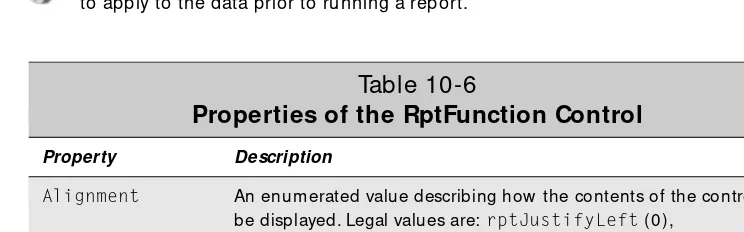 Table 10-5Properties of the RptError Object