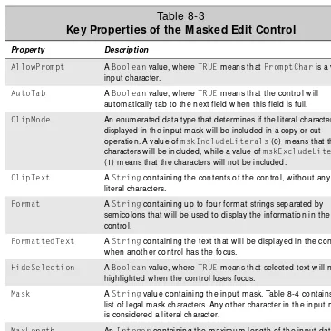 Table 8-3Key Properties of the Masked Edit Control