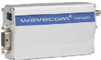 Gambar 2.5: Modem GSM Wavecom 
