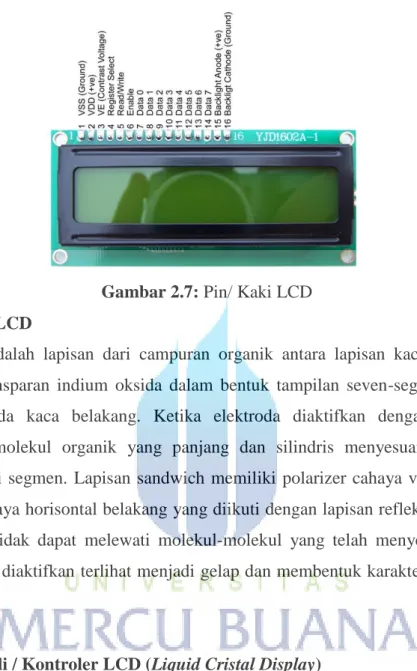 Gambar 2.7: Pin/ Kaki LCD  2.6.1.  Material LCD 