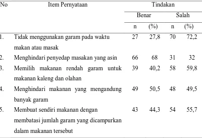 Tabel 5.9 Distribusi Frekuensi dan Persentasi Tindakan Responden 