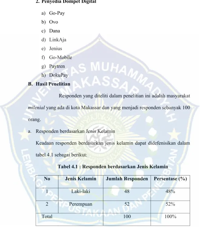 Tabel 4.1 : Responden berdasarkan Jenis Kelamin 