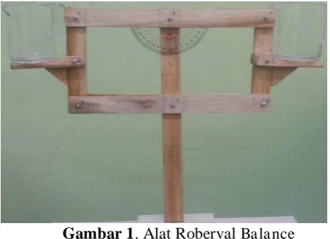 Gambar 1. Alat Roberval Balance  