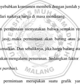 Tabel 2.1 Daftar Permintaan 