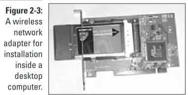 Figure 2-4:A PC Card