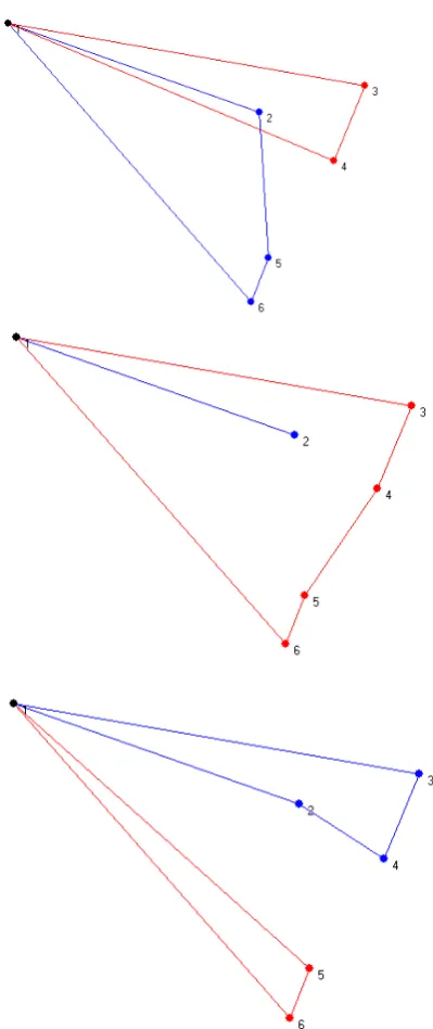 Figure 2. Output from first iteration (up), output from second iteration (center), output from third iteration (below)