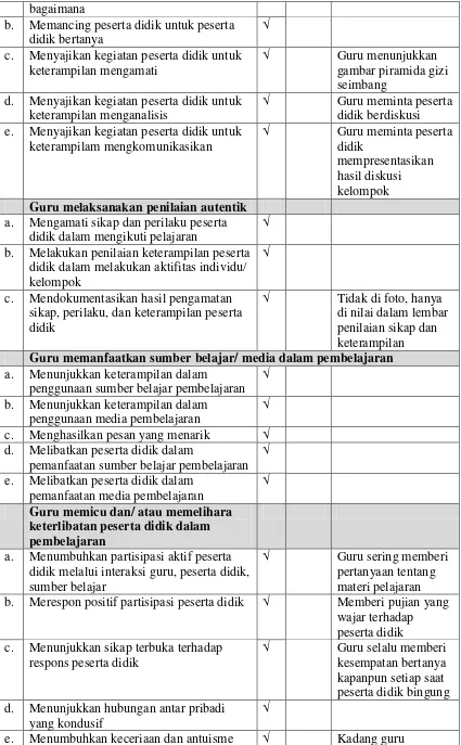 gambar piramida gizi 