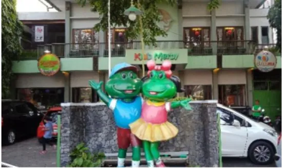 Gambar 1. Sanggar Klub Merby Semarang 