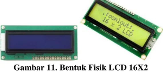 Gambar 11. Bentuk Fisik LCD 16X2 
