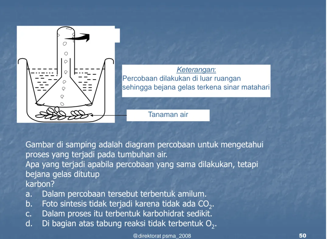 Gambar di samping adalah diagram percobaan untuk mengetahui proses yang terjadi pada tumbuhan air.