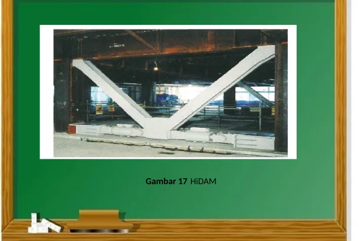 Gambar 17 HiDAM 
