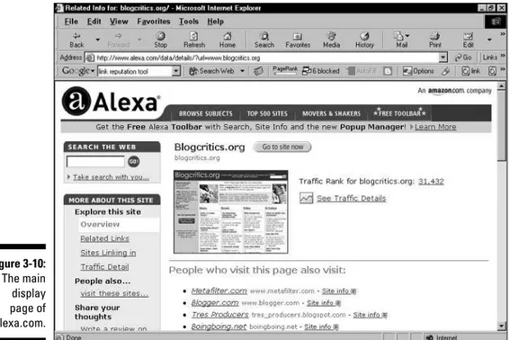 Figure 3-11: Backlinks for the Blogcritics. org site. Figure 3-10:The maindisplay page ofAlexa.com.