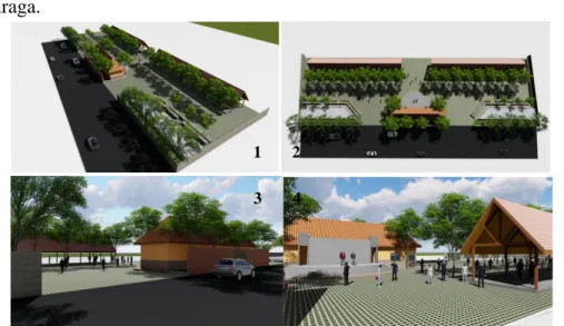 Gambar 1.4 Perencanaan Plaza Pasar Notohardjo antara lain: (1) Perspektif  siteplan  kawasan; (2)  Tampak atas kawasan; (3) Fasilitas tenant dan ruang tunggu (ganti) pementasan; dan (4) Fasilitas 
