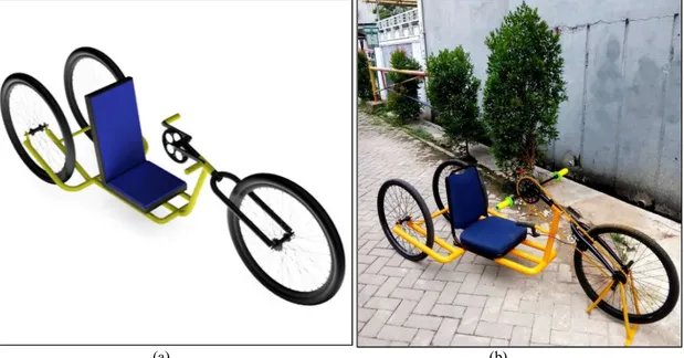 Gambar 14. (a) Desain 3D Hand-Crank Cycle, (b) Prototipe Hand-Crank Cycle 