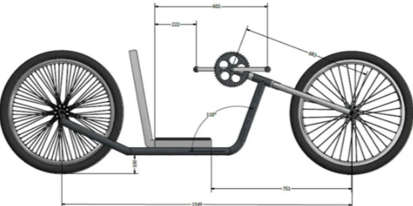 Gambar 15.  Dimensi Proposional Hand-Crank Cycle  KESIMPULAN 