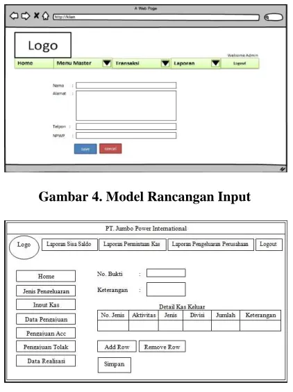 Gambar 5. Model Rancangan Output  