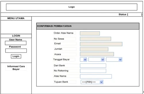 Gambar 4.16 Rancangan Form Cek Out  5)  Tampilan Form Konfirmasi Data Pembayaran 