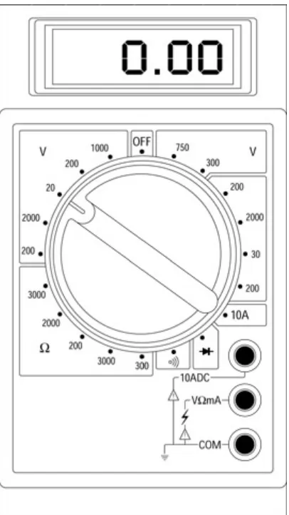 Figure 3-2: A multimeter is used to test and measure the electrical properties of the PC and its components