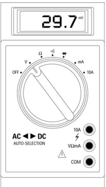 Figure 3-5: A digital multimeter displays its results on an LCD display/  