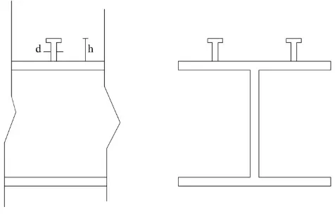 Gambar III.5: Sketsa shear connector 