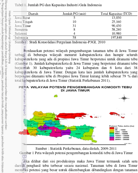 Tabel 1. Jumlah PG dan Kapasitas Industri Gula Indonesia 