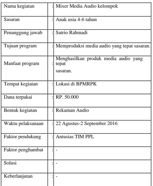 Tabel 4. Rancangan Program Kerja Individu Berbasis Kelompok  PPL UNY 2016