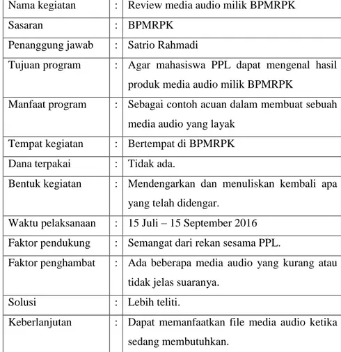 Tabel 5. Rancangan Program Kerja Individu Tambahan PPL  UNY 2016