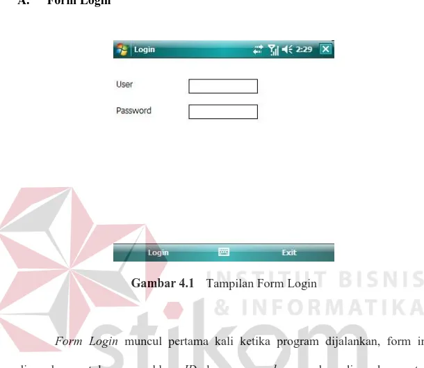 Gambar 4.1  Tampilan Form Login 