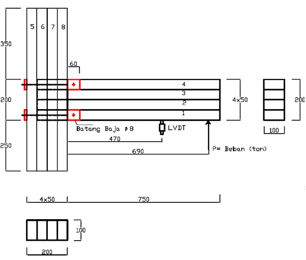 Gambar 1.3  Model Sambungan Balok-kolom Eksterior Kayu Glulam Akasia dengan Sistim  Profil Siku dan Batang Baja Tipe M9B1 