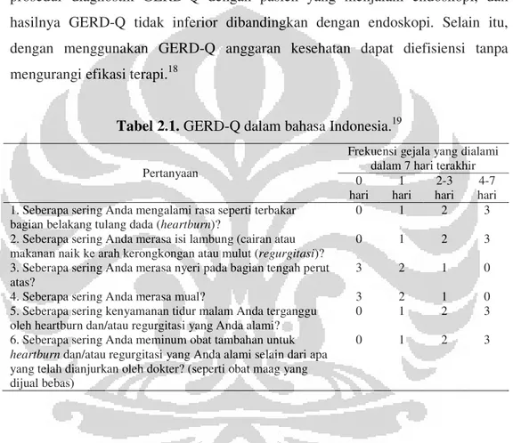 Tabel 2.1. GERD-Q dalam bahasa Indonesia. 19