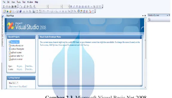 Gambar 2.3  Microsoft Visual Basic.Net 2008  (Ketut, Pemrograman Aplikasi Database Dengan Microsoft Visual 